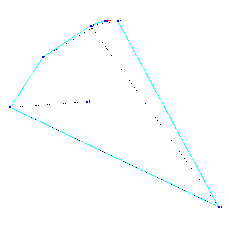 Flugauswertung